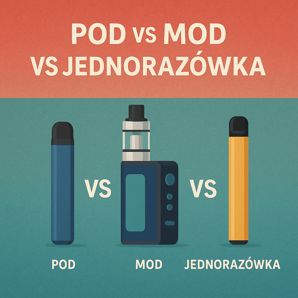 Grafika przedstawiająca różne modele e-papierosów jednorazowych (np. mały, średni, duży) ułożone obok siebie, z symbolami monet lub rosnącymi słupkami przedstawiającymi różnice w kosztach użytkowania.